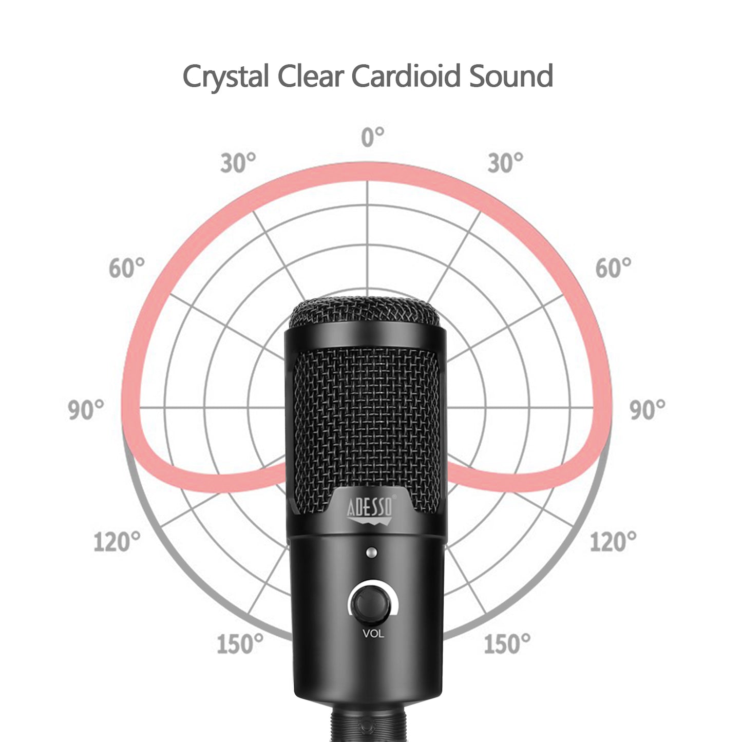 Adesso M4 Wired Condenser Microphone