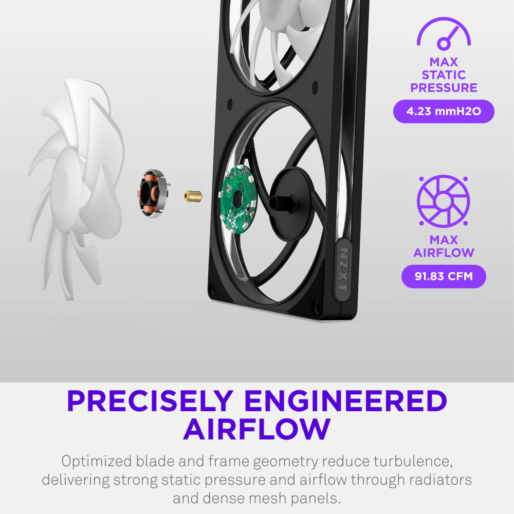NZXT F140 140mm RGB PC Fan (Black)