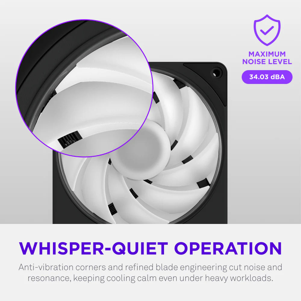 NZXT F140 140mm RGB PC Fan (Black)