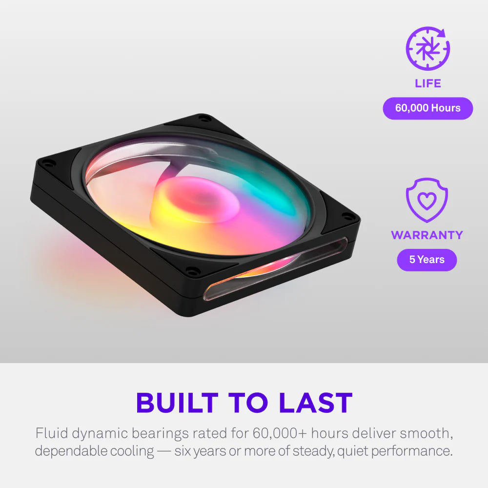 NZXT F140 140mm RGB PC Fan (Black)